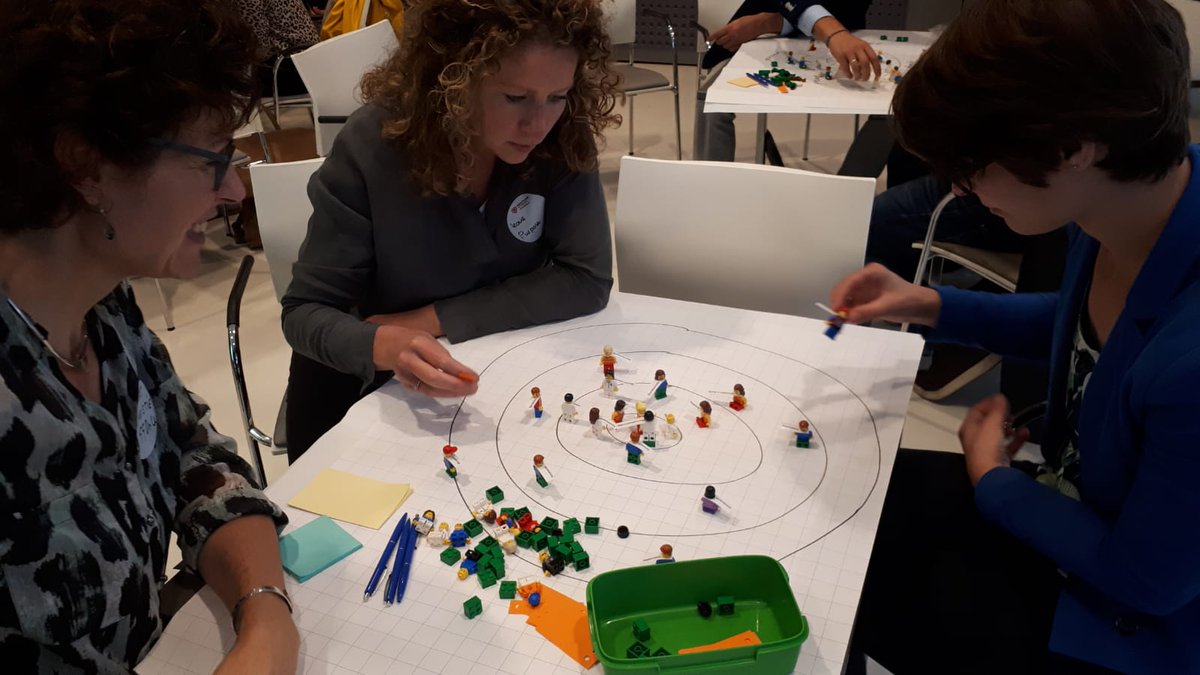 HU_Beweegzorg's tweet photo. Deelnemers dank voor de input tijdens de workshop over #gelukkigoudworden van @HealthHubU Genoeg ideeën voor de werving van #ouderen en verbetering van #interprofessionele samenwerking in de wijk! https://t.co/7a88muEULd
