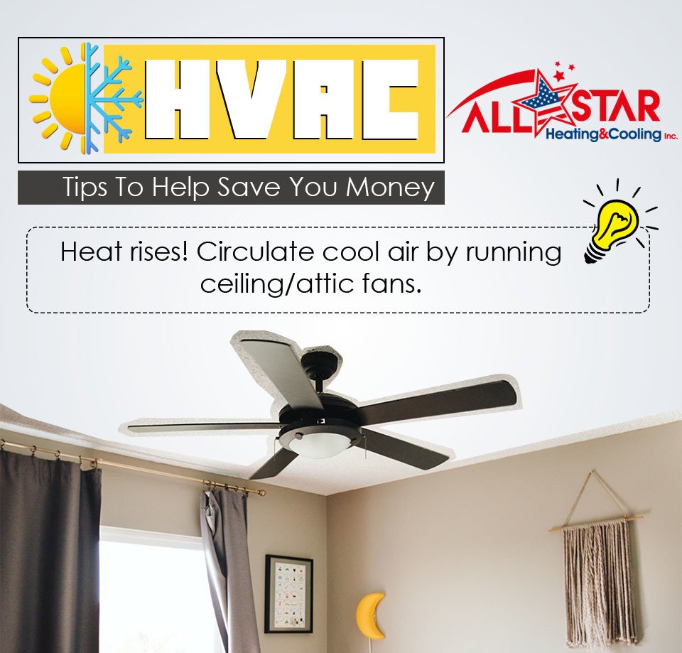 All Star Heating Cooling Inc On Twitter Ceiling Fans Do More