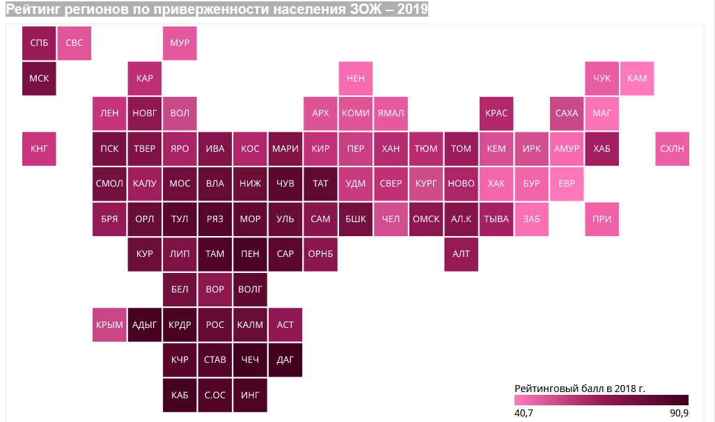 Ивановская область оказалась в середине рейтинга по приверженности населения ЗОЖ ivteleradio.ru/news/2019/10/0…