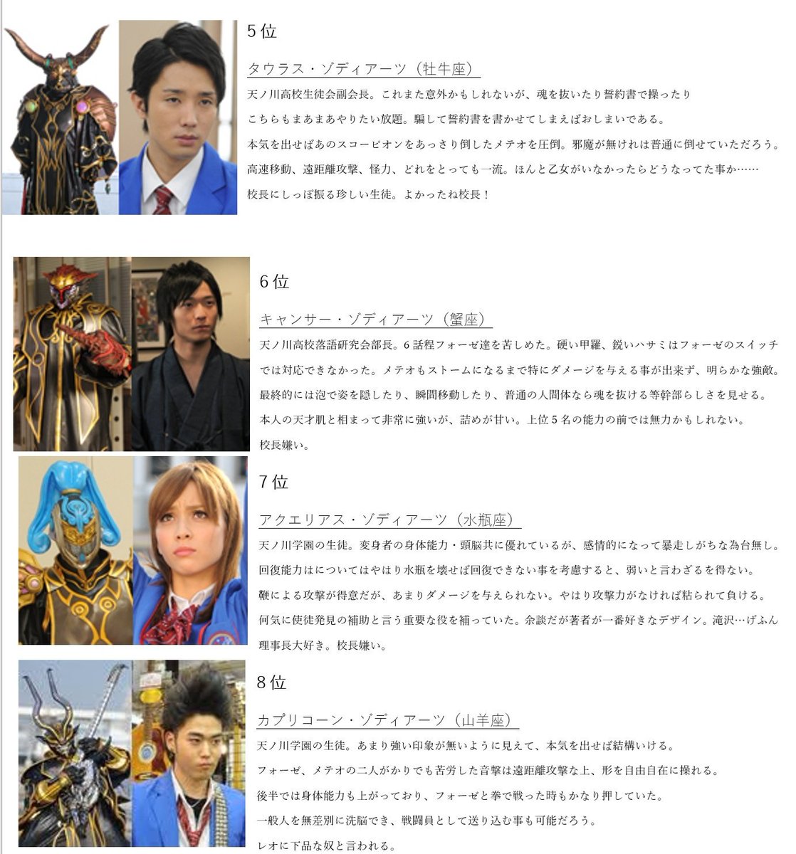 照柿のレンジ 今更ですが 8年前に放送されていた仮面ライダーフォーゼに登場する敵怪人の強さを考察 ランキングしました あの福士蒼汰と吉沢亮を世に送り出した作品です 今回は 仮面ライダーで一番好きなデザインの幹部怪人 ホロスコープスの強