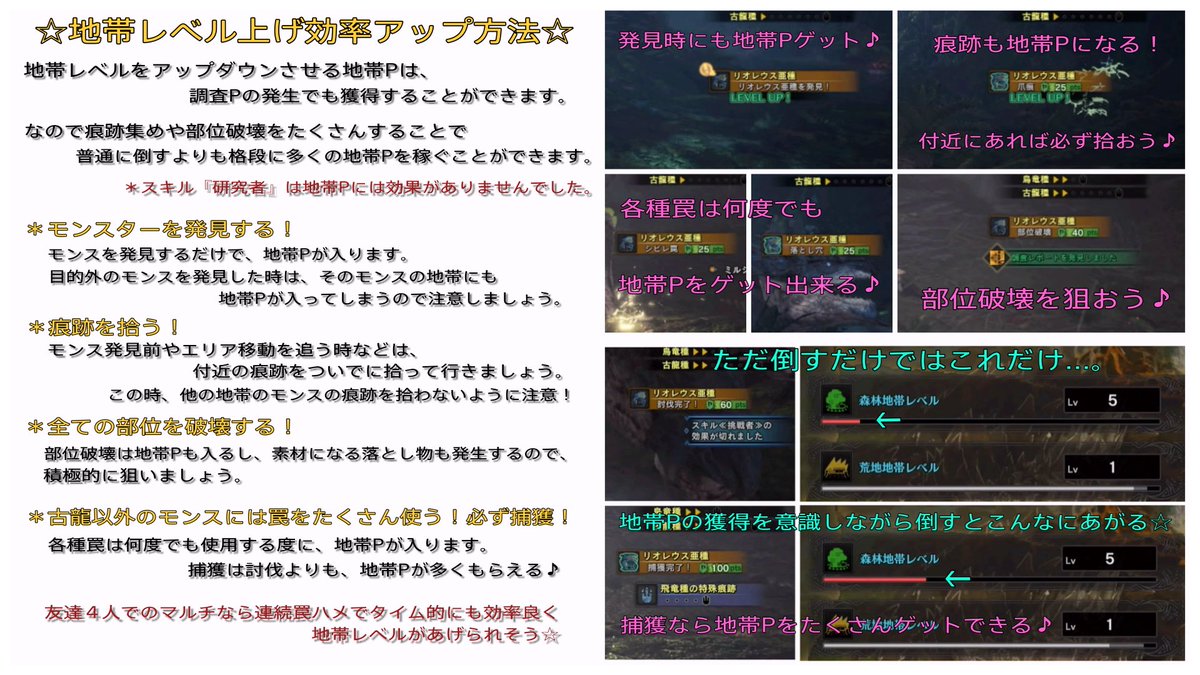 はちぇみちゅ トモちゃん 導きの地 地帯lvシステムの最終調査結果 驚愕の事実 強いモンスと戦うのは非効率 個人的 地帯別おすすめモンス 効率レベル上げ方法 お友達とのマルチや モンス誘き出しも活用してlv7を目指しましょう Mhwアイスボーン