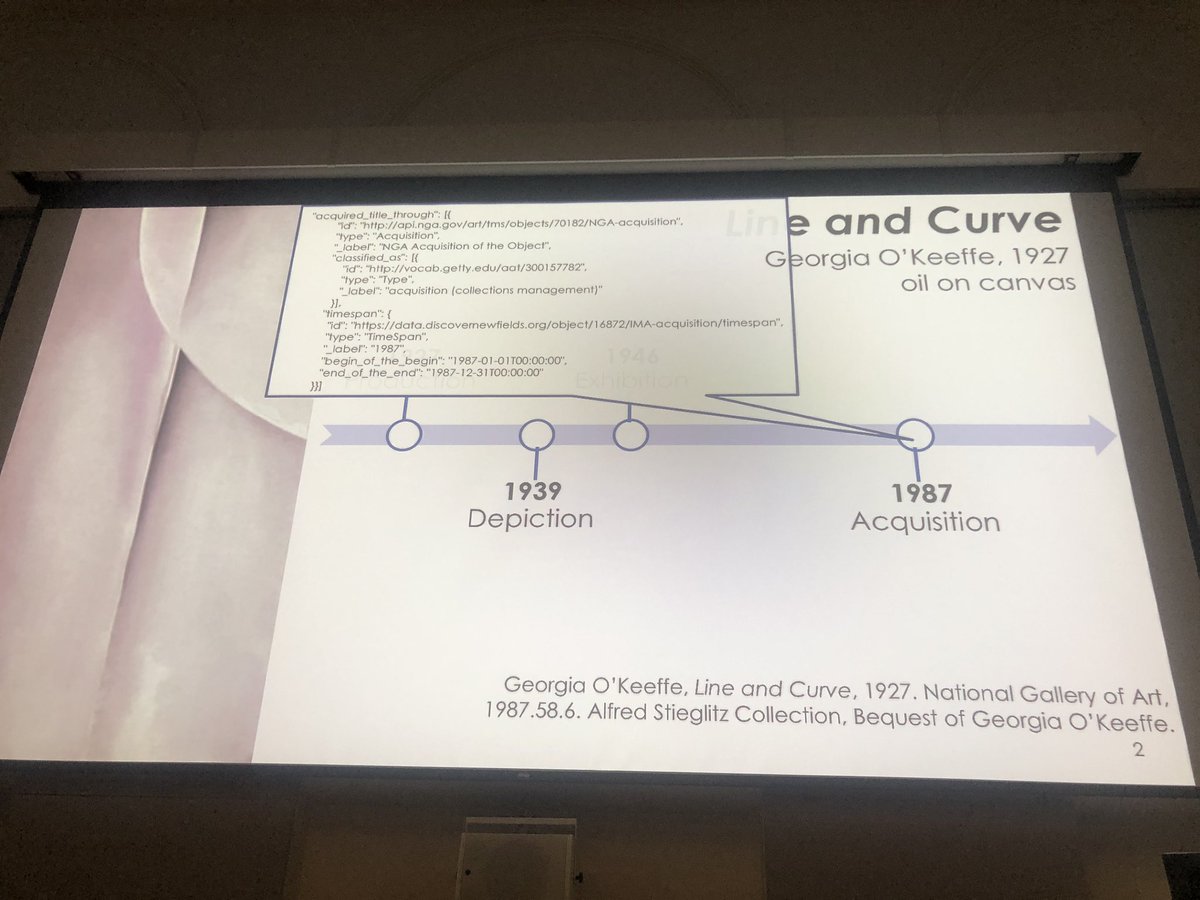 edgartdata's tweet image. @SamiNorling on #LinkedArt Georgia O’Keeffe showcase showing the data models for acquisition, depiction and #provenance