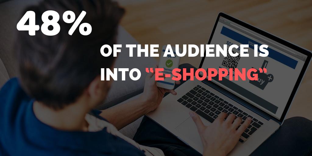 CXinsights's tweet image. Did you know that “Tech-Savvy Mobile App Users” are 48% into e-shopping and %33 of them interested in fashion? #techsavvy #mobileappusers #eshopping #fashion #psychographics #lifestyle #bigdata #consumerresearch #marketing