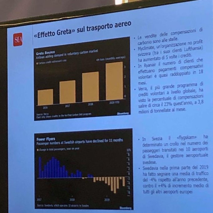 Marcella Logli tweet media