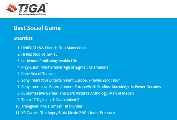 Wish Studios (@wishstudios) on Twitter photo Well, this may be the final tweet from Wish, and it's lovely to go out on a high.
Our last game, Knowledge is Power: Decades, is nominated for 'Best Social Game' at the 2019 <a href="/TIGAMovement/">TIGA (Videogames)</a> Awards. On behalf of the whole team, thank you, it means a lot x
tiga.org/awards/2019-sh… Well, this may be the final tweet from Wish, and it's lovely to go out on a high.
Our last game, Knowledge is Power: Decades, is nominated for 'Best Social Game' at the 2019 <a href="/TIGAMovement/">TIGA (Videogames)</a> Awards. On behalf of the whole team, thank you, it means a lot x
tiga.org/awards/2019-sh…