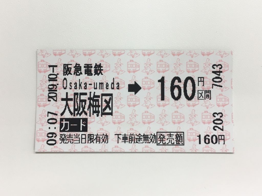 7777切符阪急電車切符