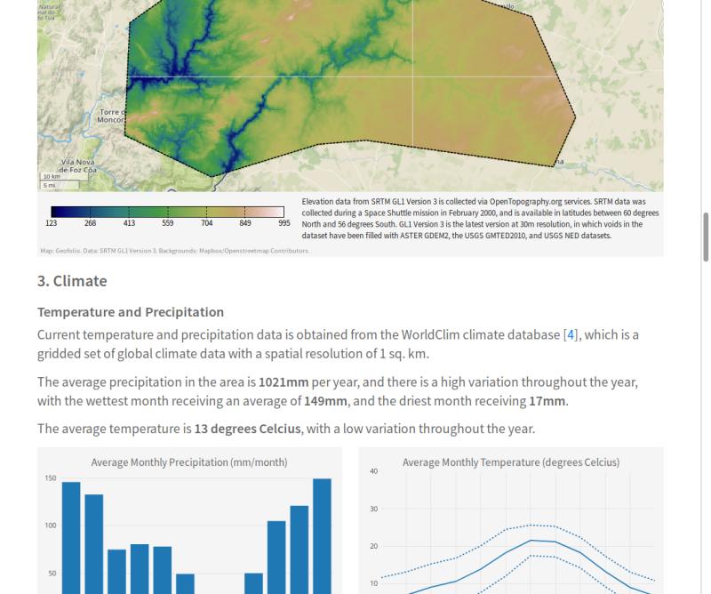 kokoalberti's tweet photo. Been working on this thing called @geofolio! ✨ Create interactive thematic factsheets for any place on Earth. Based on open geodata, with lots of maps, charts, and downloads. Try it out at https://t.co/06Ep0SB6g7. https://t.co/sdvcKQty95