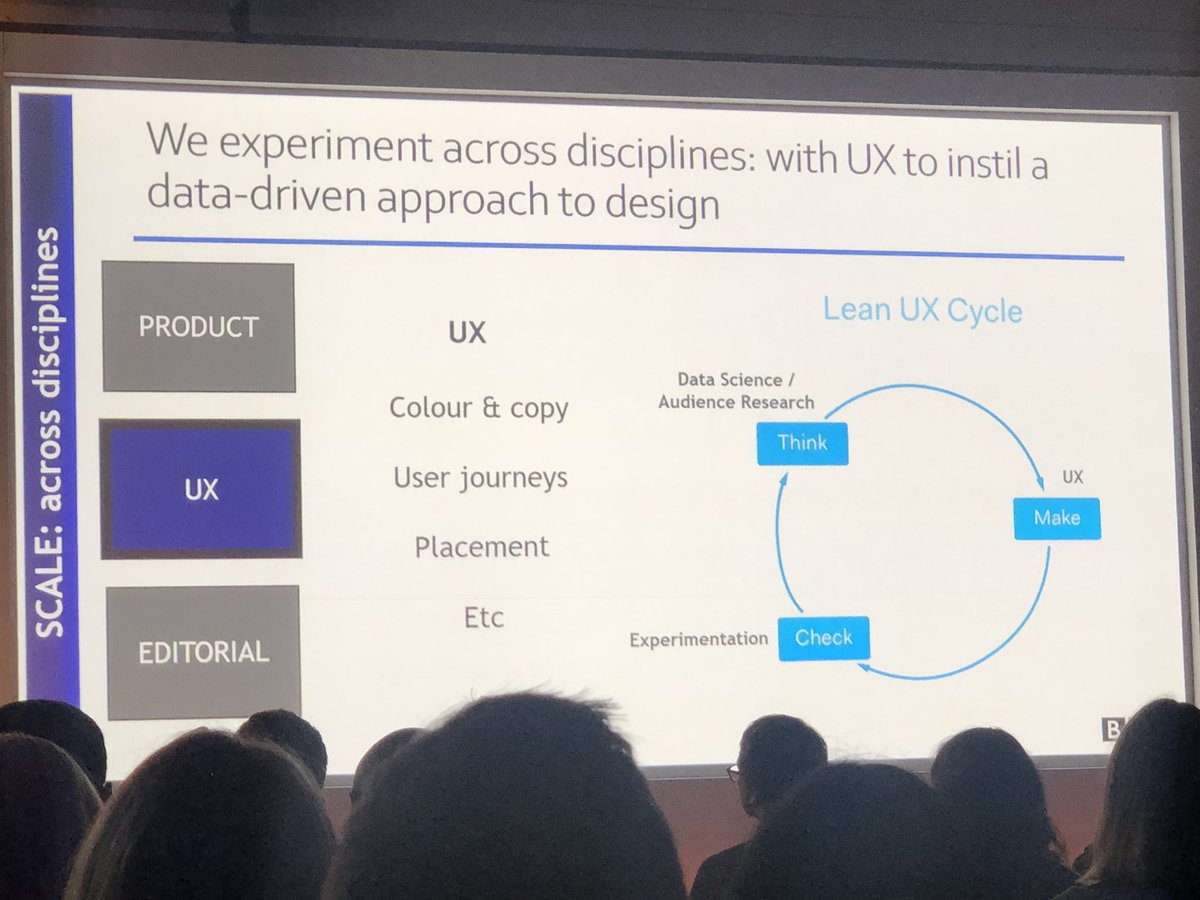 LeeaWiddowson's tweet photo. The BBC at #OpticonEurope singing to my soul on every single one of their slides about driving scale and sophistication of experimentation. Mature in approach, really informative, delivered brilliantly and super engaging 👏🏻👏🏻👏🏻 #cro #optimisation #experimentation #opticon19 https://t.co/ZAidXIxmRG