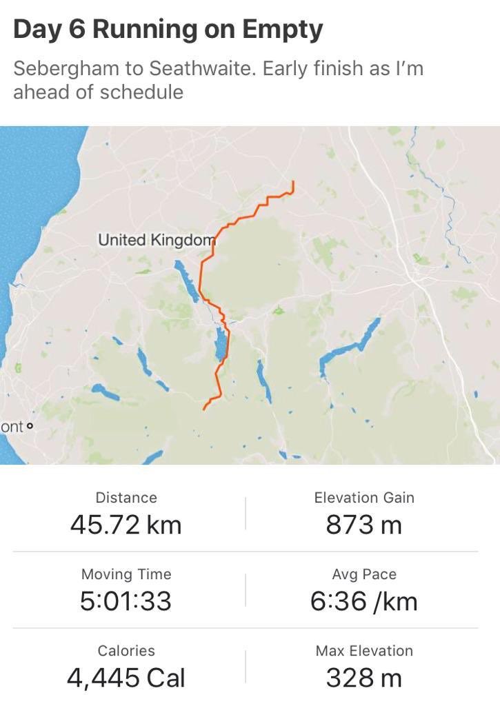 EmptyToms's tweet photo. By the time most people will be tucking into their cornflakes tomorrow,Tom will have eaten Scafell Pike for his breakfast! Heβs run the equivalent of 10 marathons in 6 days & is still powering on.Well ahead of his punishing schedule so is enjoying an early finish today as a treat https://t.co/geqkGfOtgu