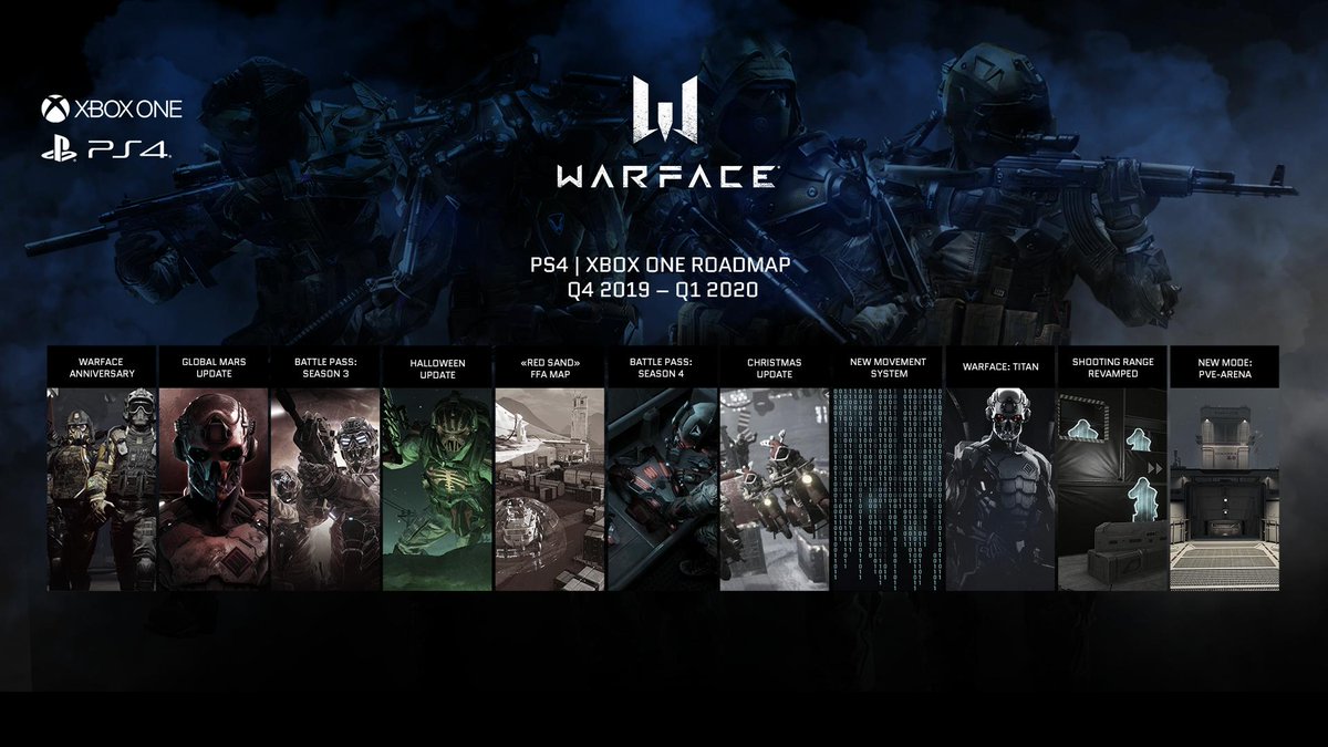 warface keyboard and mouse ps4