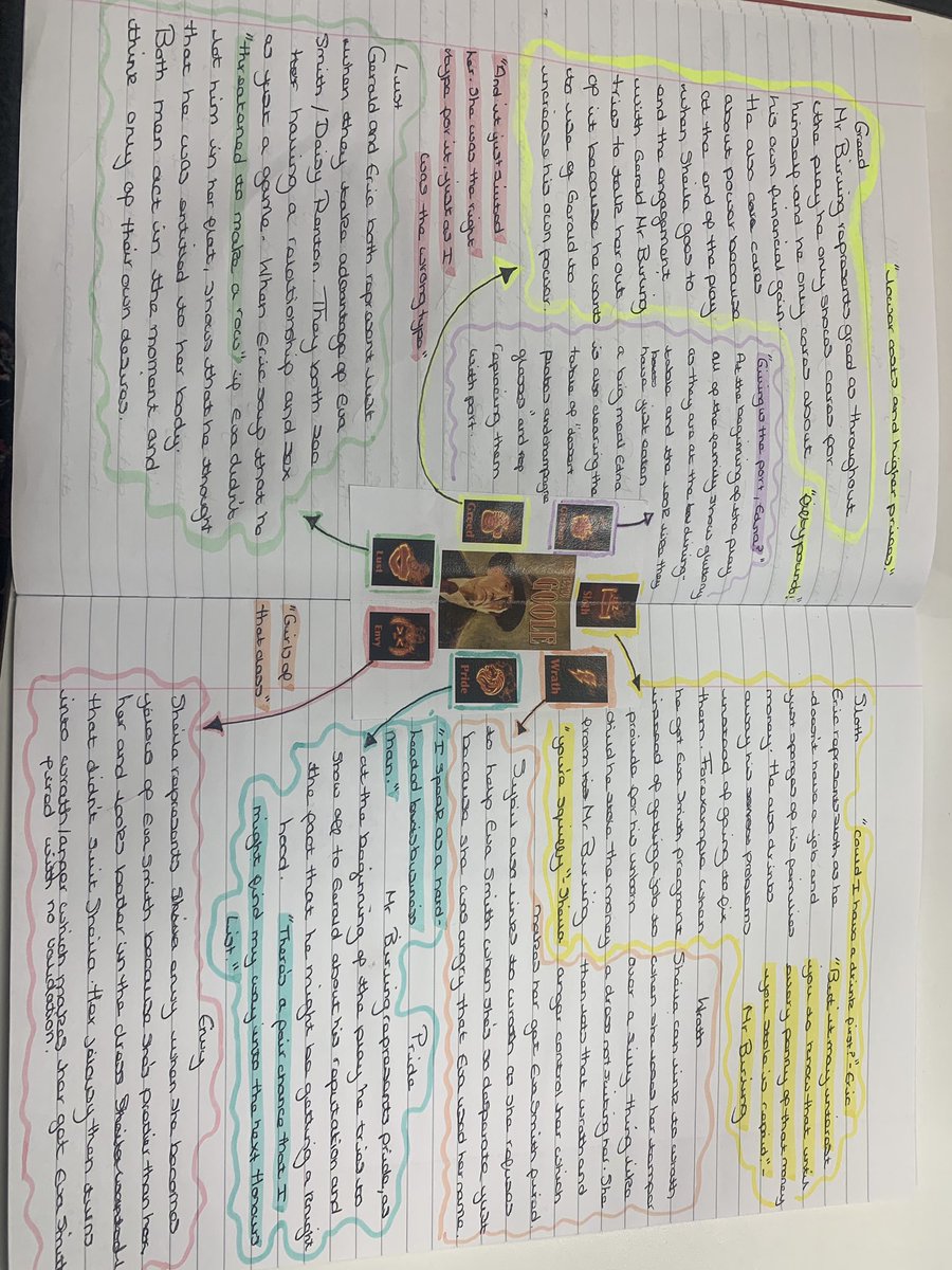 Outstanding work from Y10 today focusing on the seven deadly in An Inspector Calls. Well done! #gcseenglish #teamenglish #aninspectorcalls @AppletonAcademy