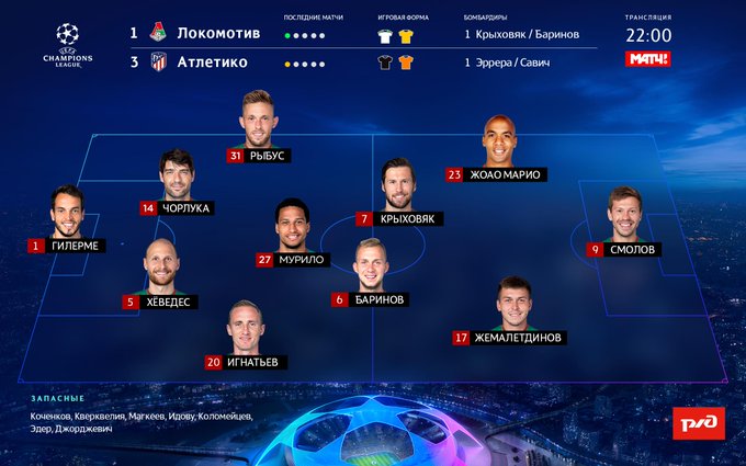 ИзобÑажение