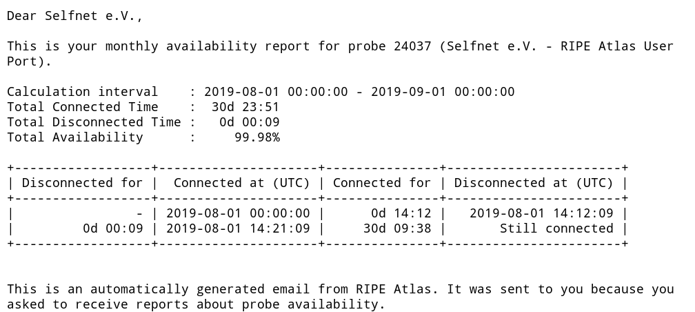 RIPE Atlas monthly report email for our RIPE Atlas probe connected to a switch just like a dormitory room a member lives in. August 2019 has an uptime of 99,98% with a downtime of 9 minutes. :-)