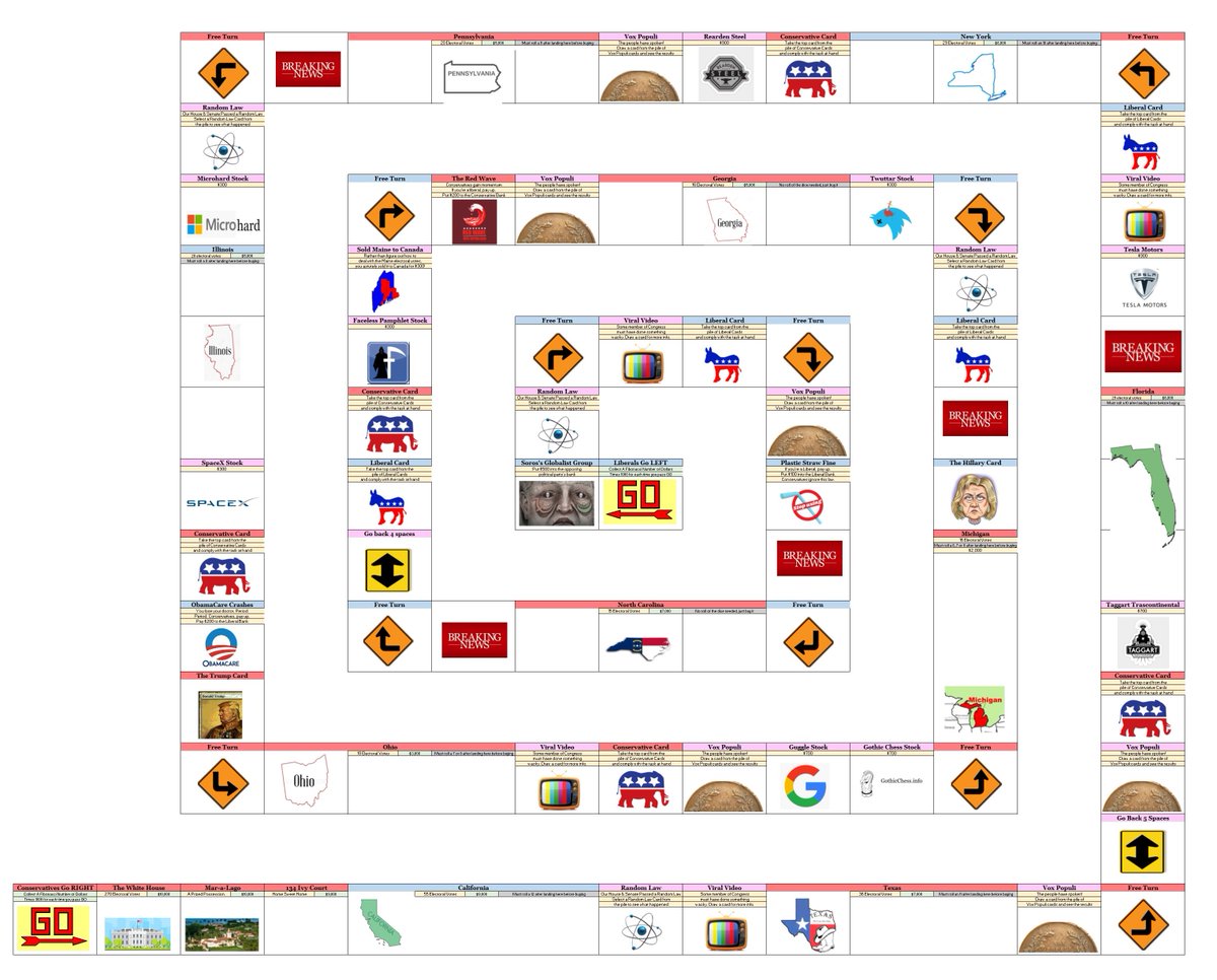 GothicChessKing's tweet photo. @realDonaldTrump @Hyundai @Kia @Aptiv Conservatives vs Liberals, the board game. See my profile if you want to get a funny game that is also cerebral, a sad commentary on our imploding Constitutional Republic, and full of news bites making fun of all of our politicians. P.S. Trump is a Statesman, not a politician! https://t.co/cxYolMwreF