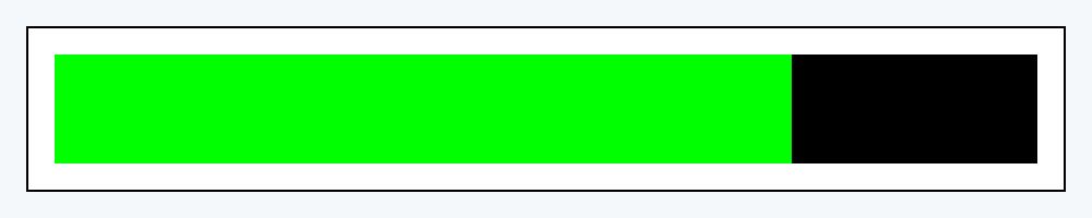 2019 is 75% complete.