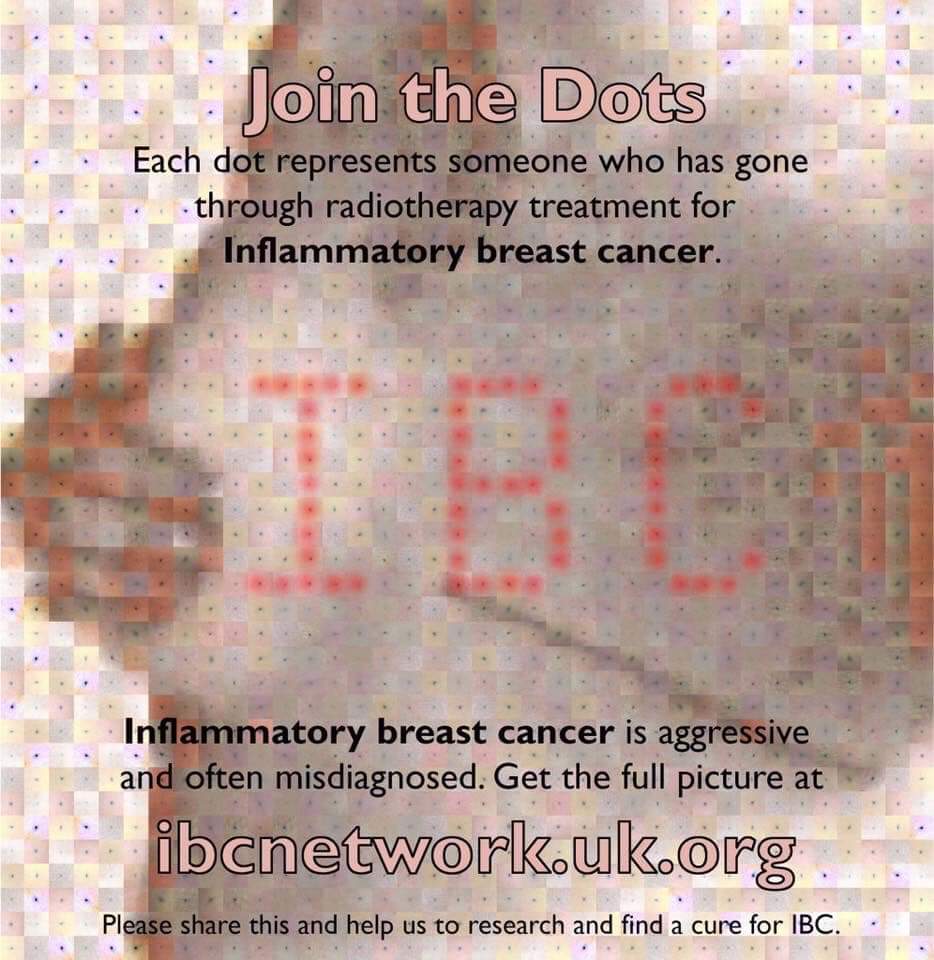 So Pinktober has arrived ! Education and research are desperately needed into this rare and aggressive cancer. Awareness is not enough. Please help us to Join the Dots to enable our work to continue, please tell people about #inflammatorybreastcancer  ibcnetworkuk.org
