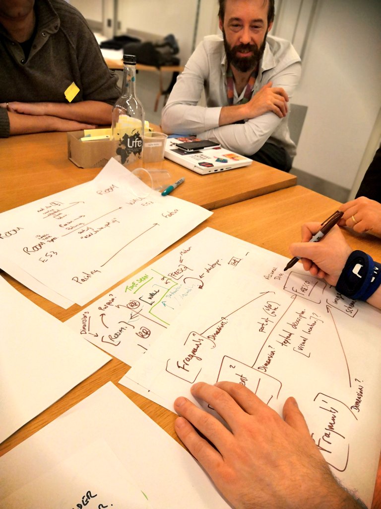 DEJPett's tweet image. Paper #linkedart modelling exercise in the @V_and_A