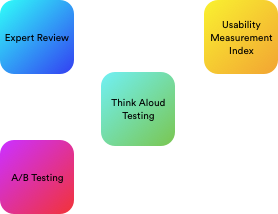 willsonjohntech's tweet photo. The experts at iWEBSERVICES will help you get on-demand user feedback and perform usability testing services. Get in touch with us today!
#IwebServices #UsabilityTestingServices #UsabilityTesting
Visit:- https://t.co/hK9ebWe7h3 https://t.co/FMUjzefVm1