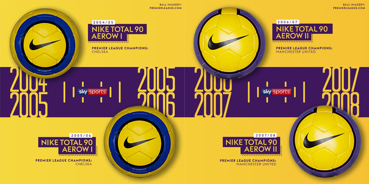 2005 premier league ball