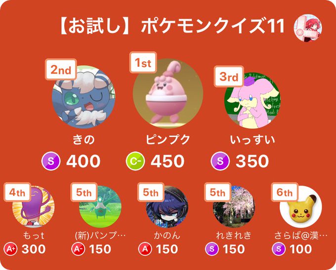 Liste Des Tweets Deきの らむたん De1910 Annee Mois 1 Whotwi Analyse Graphique Twitter Liste Des Tweets Deきの らむたん De1910 Annee Mois 1 Whotwi Analyse Graphique Twitter