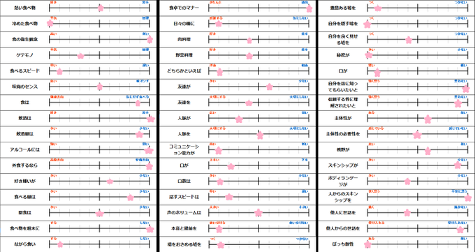 Popular Tweets Of リオ 1 تحليلات تويتر الرسومية الخاصة بهوتويت Whotwi