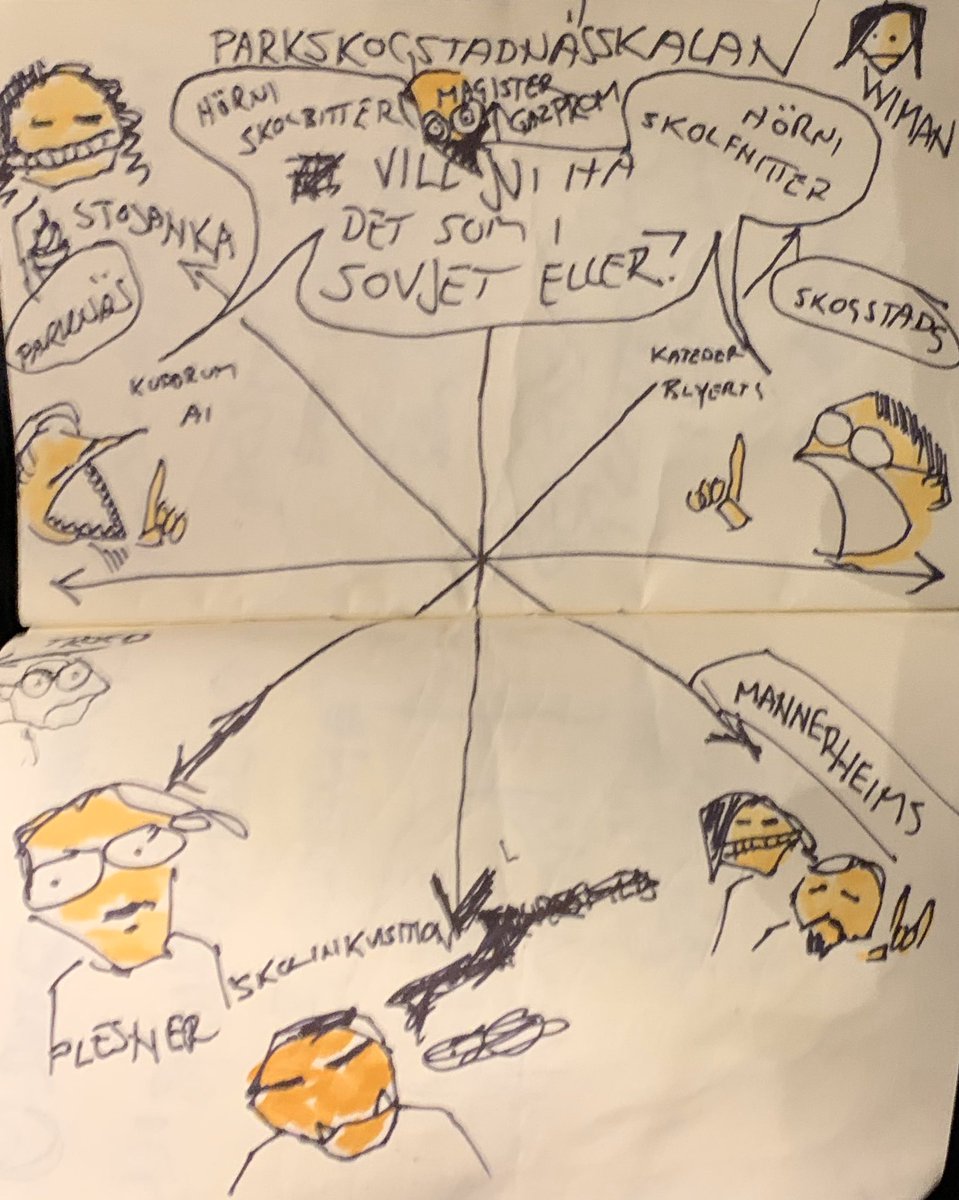 maxentin's tweet photo. @Nilsson2Jonas Jag strävar efter mitten på den här skalan. https://t.co/bRjU0hgsh0