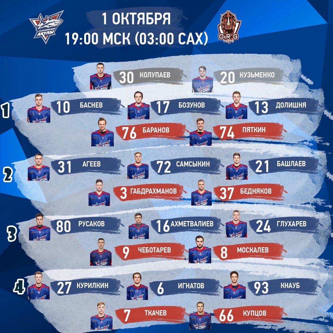 ХК 'Сахалинские Акулы' (@hc_sakh_sharks) on Twitter photo 2019-10-01 15:02:00 Изменения в составе совсем небольшие - вместо Ситникова в 4 звене появляется Игнатов. Вперед, «Акулы»🦈 Трансляции: Текст: online.mhl.khl.ru/online/83810.h… Видео: youtu.be/O4IlTEfi4O4 #ИнстинктПобеждать #АкулыНаВыезде #ЛигаСильных Изменения в составе совсем небольшие - вместо Ситникова в 4 звене появляется Игнатов. Вперед, «Акулы»🦈 Трансляции: Текст: online.mhl.khl.ru/online/83810.h… Видео: youtu.be/O4IlTEfi4O4 #ИнстинктПобеждать #АкулыНаВыезде #ЛигаСильных