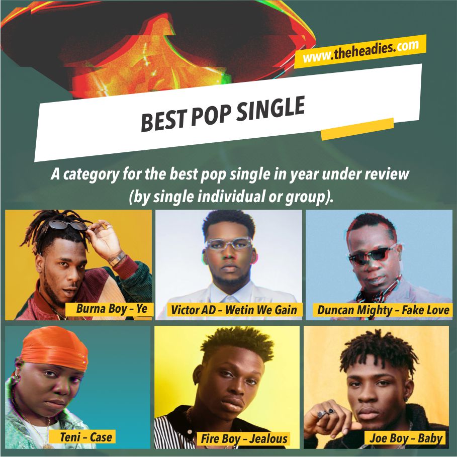 BEST POP SINGLE CATEGORY 
1.‘Ye’ -  <a href="/burnaboy/">Burna Boy</a>
2.‘Wetin We Gain’ -  <a href="/victor_adere/">Victor AD REDEYE</a>
3.‘Fake Love’ –  <a href="/duncanmighty1st/">duncan mighty </a>
4.‘Case’ - Teni @tenientertainer
5.‘Jealous’ – <a href="/fireboydml/">Fireboy DML</a>
6.‘Baby’ - Joeboy
@joeboyofficial

#13thHeadies