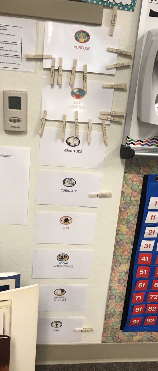 KerryRear's tweet image. Mrs. O’Rear’s kids Made Their Move today! @ButlerCounselor #FISDK #kindervibes #settinggoals