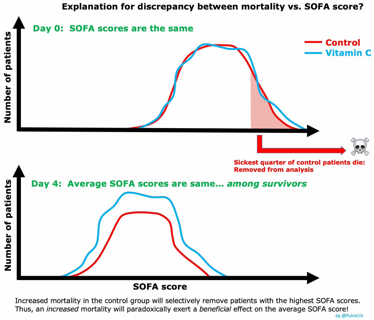 𝙟𝙤𝙨𝙝 𝙛𝙖𝙧𝙠𝙖𝙨 💊 tweet media