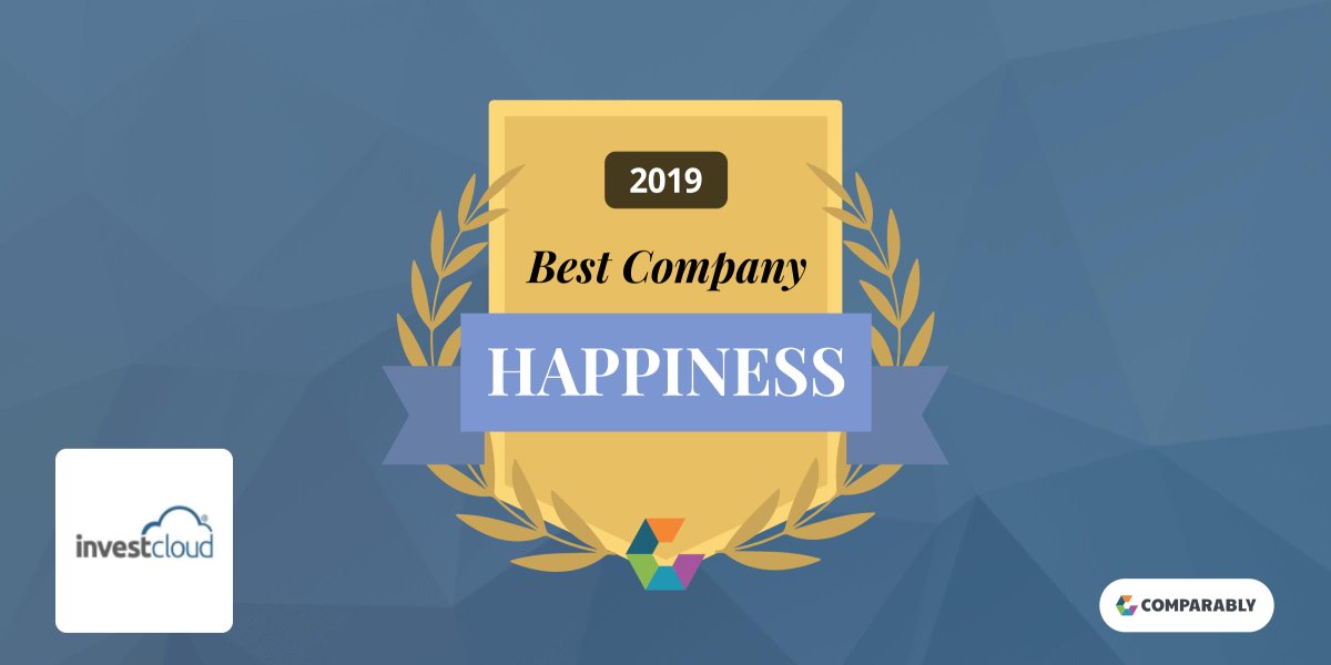 Best company отзывы. Гуд Компани. Comparably. EDCAST.