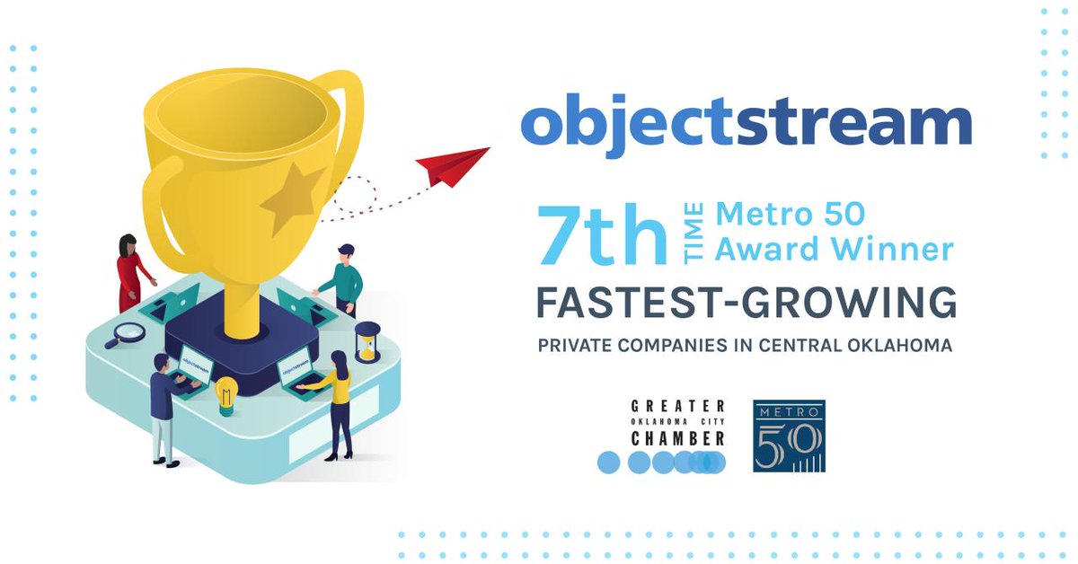 objectstream's tweet photo. "2019 Metro 50 Award" - Seven time winner of the fastest growing companies in Central Oklahoma.  
https://t.co/lCZf8DHFeR https://t.co/y46drE2Z0x