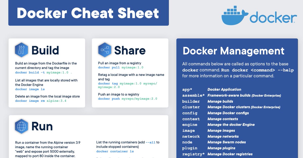 Here's your quick reference Cheat Sheet on basic #Docker commands: dockr.ly/2nhbHYT