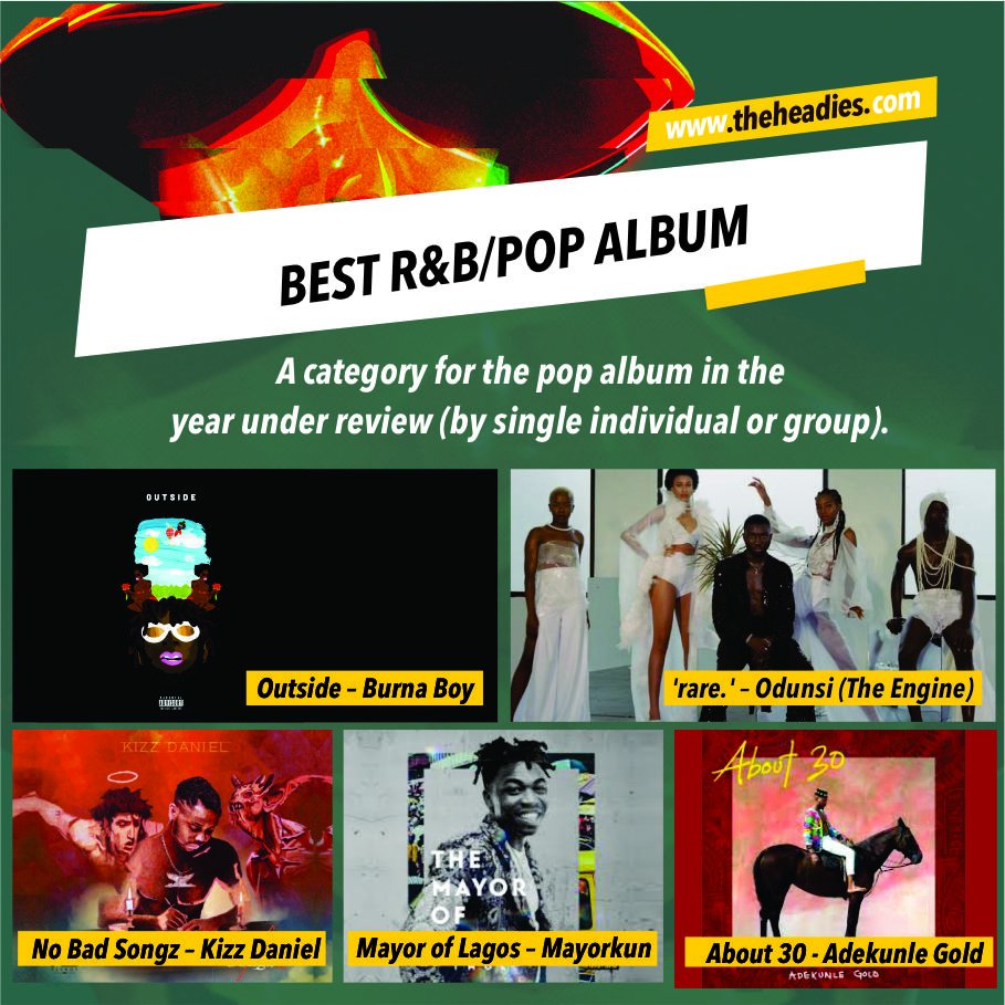 BEST R&amp;B/POP ALBUM 
1. ‘rare.’ – <a href="/odunsitheengine/">O</a>
2. ‘Outside’ – <a href="/burnaboy/">Burna Boy</a>
3. ‘No Bad Songz’ – @iamkissdaniel
4.‘Mayor of Lagos’ – @IamMayorKun
5. ‘About 30’ - <a href="/adekunleGOLD/">BIG FISH</a>
#13thHeadies
