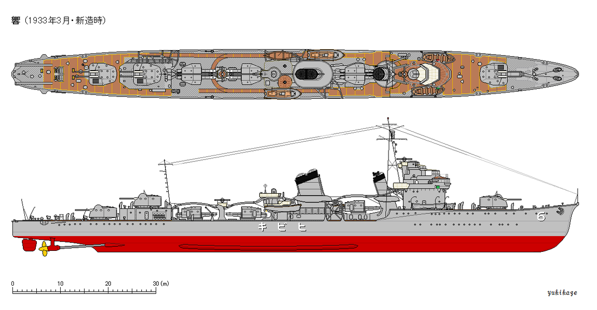 ヮ')＜ちょっと～ ( -.-)ﾉ #駆逐艦 #吹雪型 #響