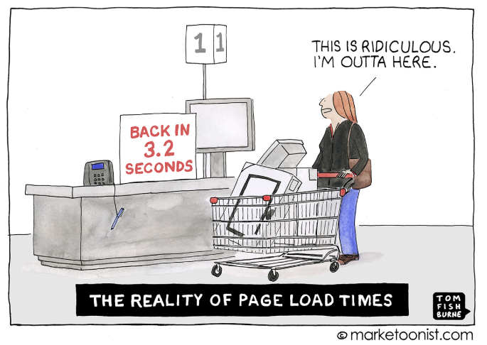 GilroyB2B's tweet photo. A one-second delay in your customers #userexperience could affect #bouncerates. 9️⃣️0️⃣ % of your customers are likely to leave your site, if page load time is 1-5s. 

Drop us a DM📩 to speak to us about #UX and #weboptimization https://t.co/qt7NlWs8FB @tomfishburne https://t.co/gni9pTTb1s