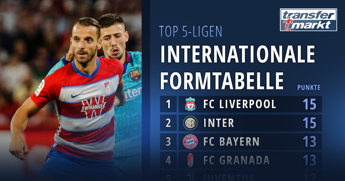 Formtabelle Hashtag On Twitter