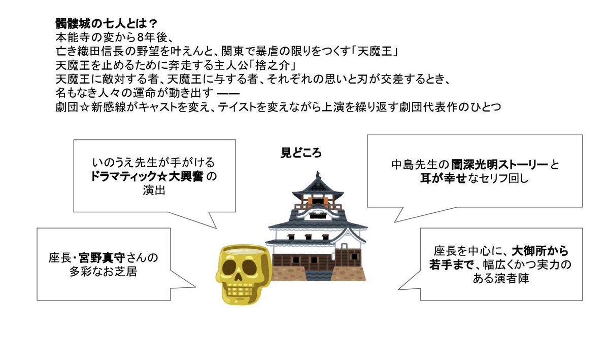 祈れれの五よ Pa Twitter ゲキシネ 髑髏城の七人 Season月 下弦の月 をみんなに見てほしくてプレゼン資料を作成しました 東京は10 4 金 から新宿バルト9 T ジョイprince品川で上映が始まります T Co Go31xi9pck ぜひご覧ください そして感想を