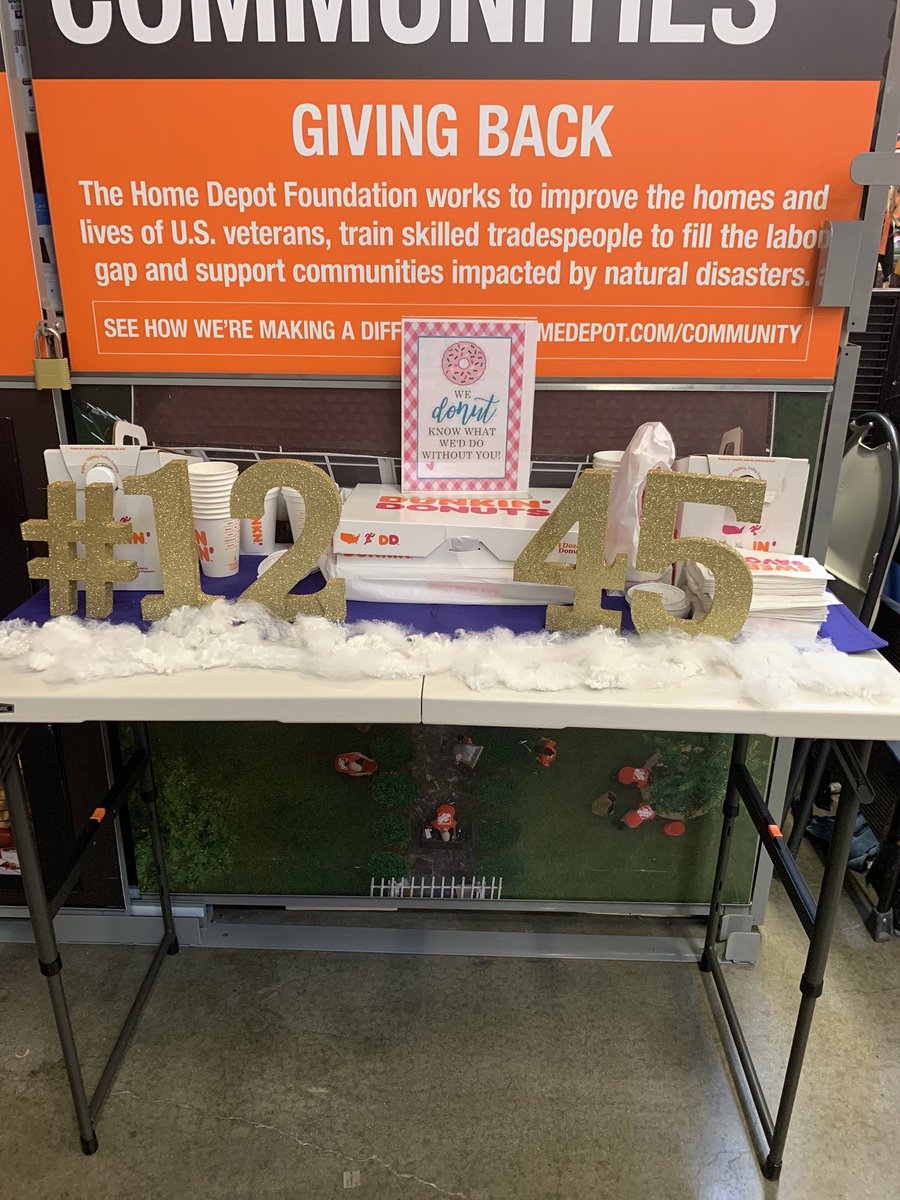 Phylicia Nikcoleš (@lovemesumcb) on Twitter photo Itās beginning to look a lot like C.A.M #CAM2019 #1245 #WEDOESTHIS @JMcLean285 @angel1245_ <a href="/MelissaPolidura/">Melissa Polidura</a> <a href="/TGKRYSTAL/">Tarikaa Gabbidon</a> Itās beginning to look a lot like C.A.M #CAM2019 #1245 #WEDOESTHIS @JMcLean285 @angel1245_ <a href="/MelissaPolidura/">Melissa Polidura</a> <a href="/TGKRYSTAL/">Tarikaa Gabbidon</a>