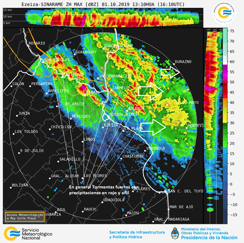 radar meteorologico en tiempo real