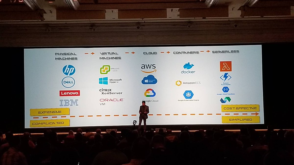 Excited to see Adobe talking about serverless and cloud in their #CFSummit2019 keynote. #ColdFusion #CFML