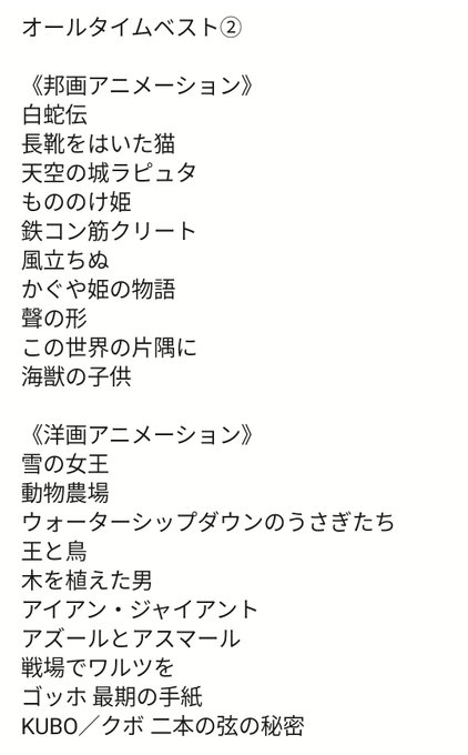 75 Spotify アニメーション 最高のアニメ画像 75 Spotify アニメーション 最高のアニメ画像