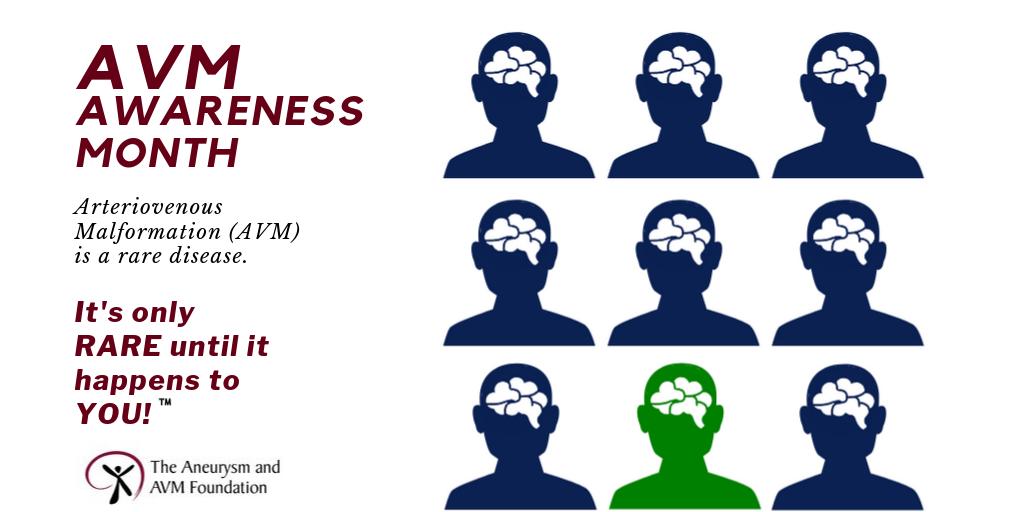 It’s #AVMAwarenessMonth; all about education, solidarity and sharing. We hope 2 highlight that, unlike #aneurysms, AVMs are considered a #RareDisease affecting 18/100,000 in the US &amp; that #AVM pts face things others don't. It's why we say, #ItsOnlyRAREUntilItHappenstoYOU.