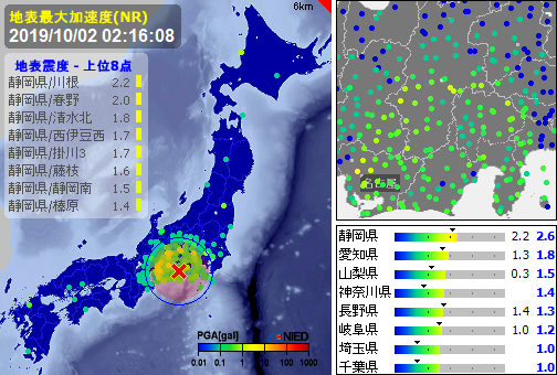 EqAlarm's tweet photo. ［緊急地震速報］02:16:10現在
第4報　予報
発生：02:15:34
震源：静岡県中部　35.0N 138.2E　30km
規模：M4.3　最大
予想：1.1　あと6秒　-
確度：- https://t.co/M0tkJRF90e