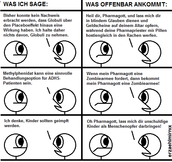 Oh, Homöopathie trendet wiedermal?