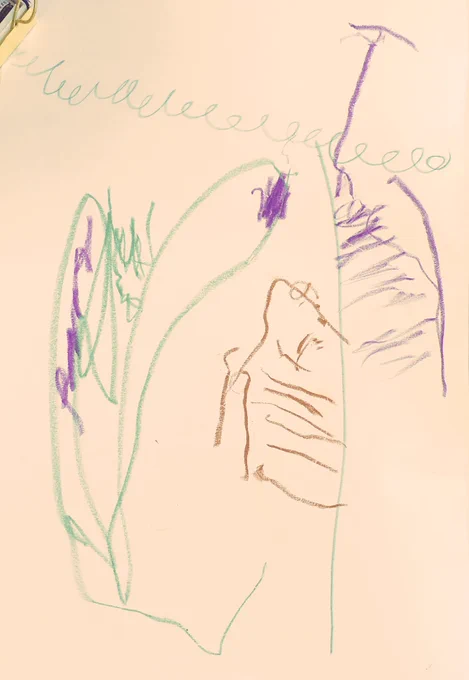 今まであまり絵を描きたがらなかった息子がなんか調子に乗って描いてくれたので嬉しくてうpする〜紫のがカブトムシ、茶色いのがセミ、緑のはチョウチョのオオムラサキだそうです 緑のぐるぐる線はわたしの描いた木と葉っぱです? 
