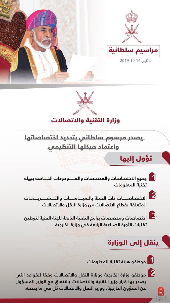 😍 يا هلا بوازرة التقنية والإتصالات 😍❤️ 
 قطاع الإتصالات حيوي وكلنا آمل ان نرى تغيرات جذرية في شمولية الخدمات وتغير ملحوظ في أسعار الخدمات .