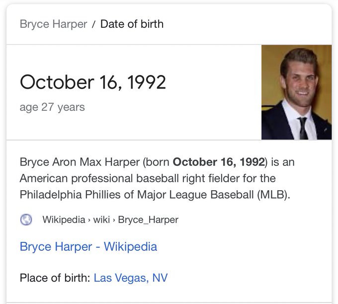 Bryce Harper’s Birthday Celebration | HappyBday.to
