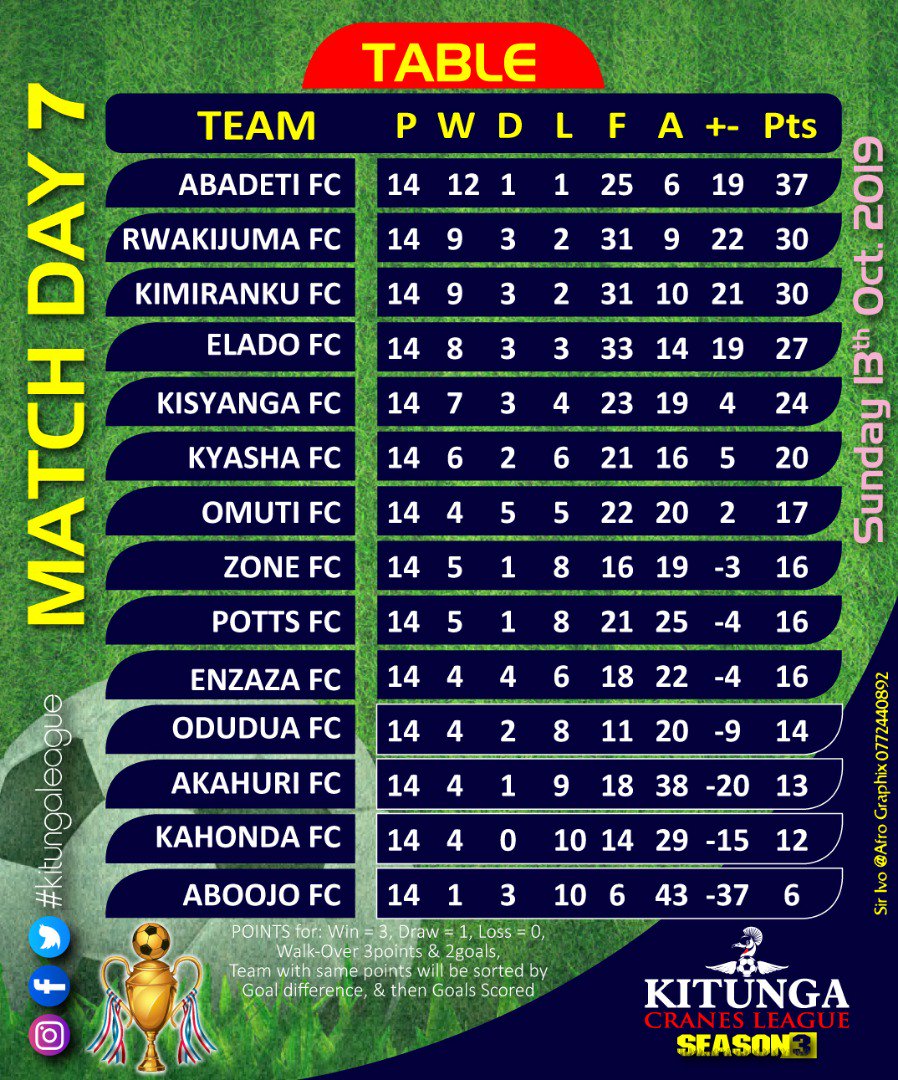 Abadet FC tweet media