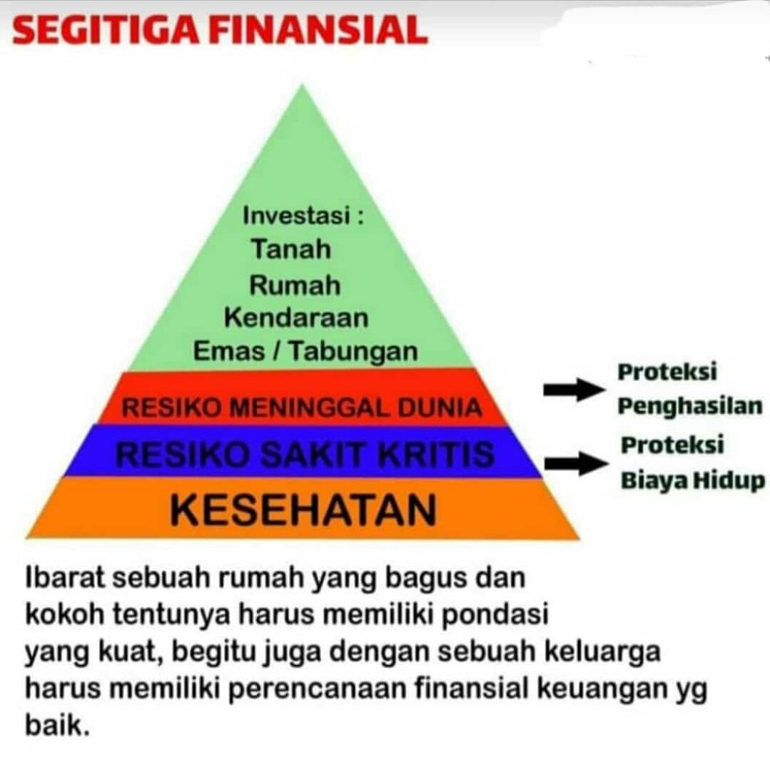 #asuransimanulife hashtag on Twitter